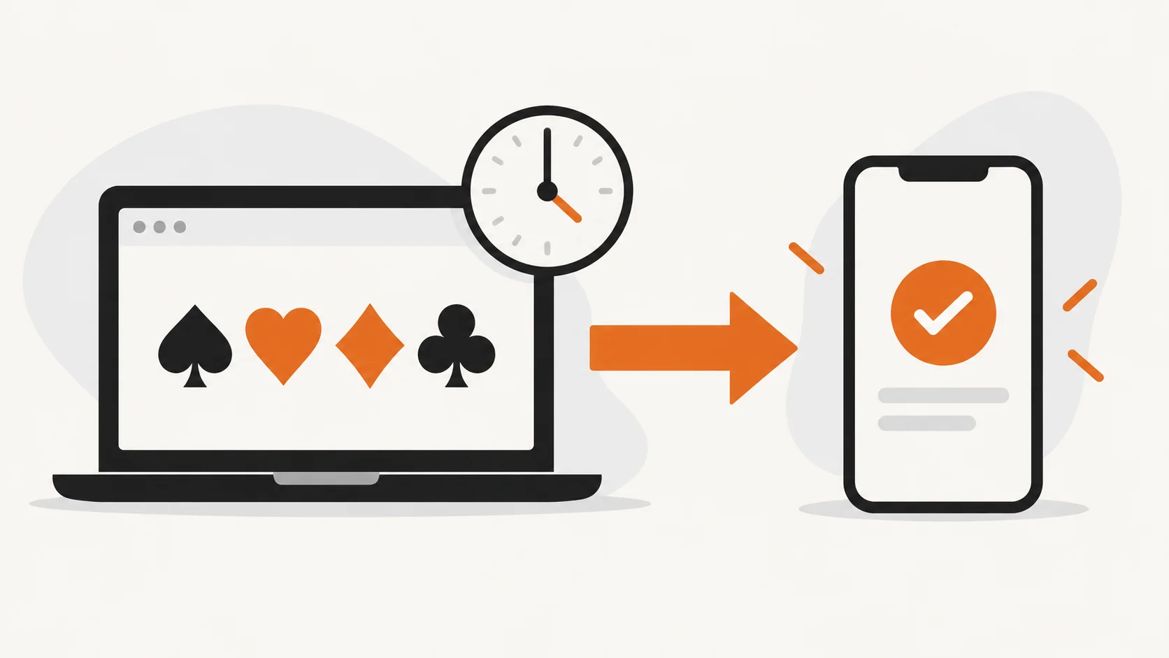 Casino withdrawal review followed by a transfer to a mobile account
