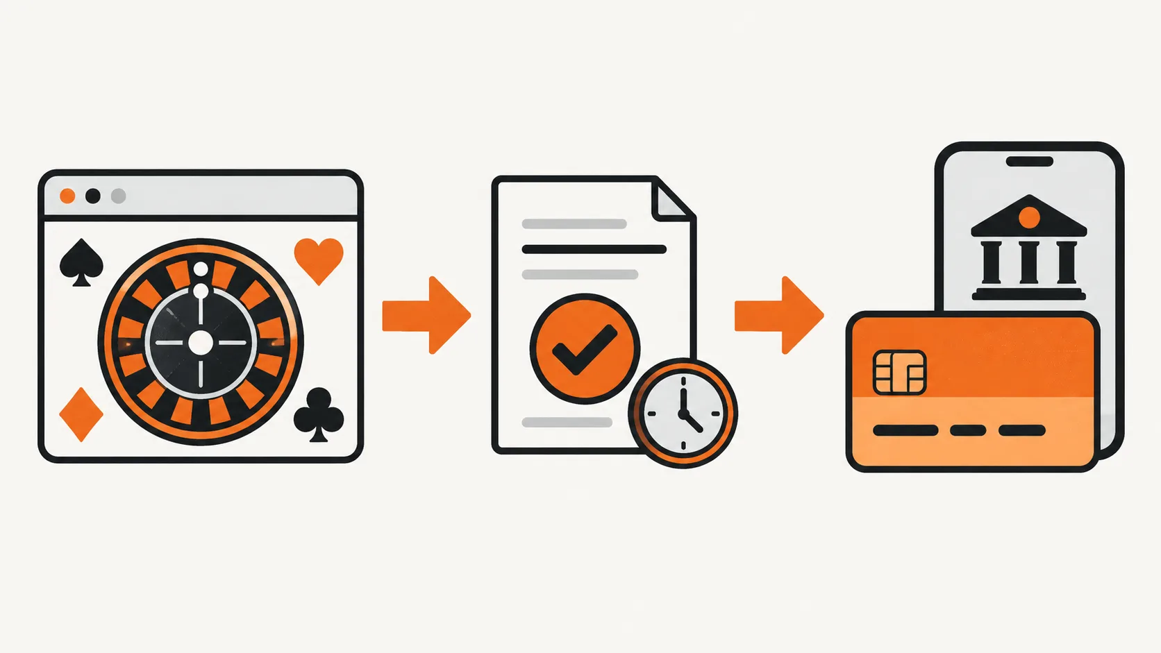 Online casino withdrawal reviewed before a transfer to a bank debit card